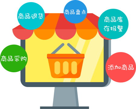 為店鋪帶來無限的貨架